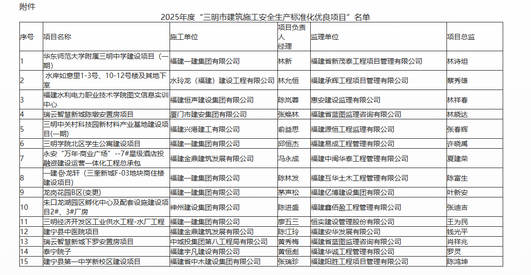 获奖截图.png