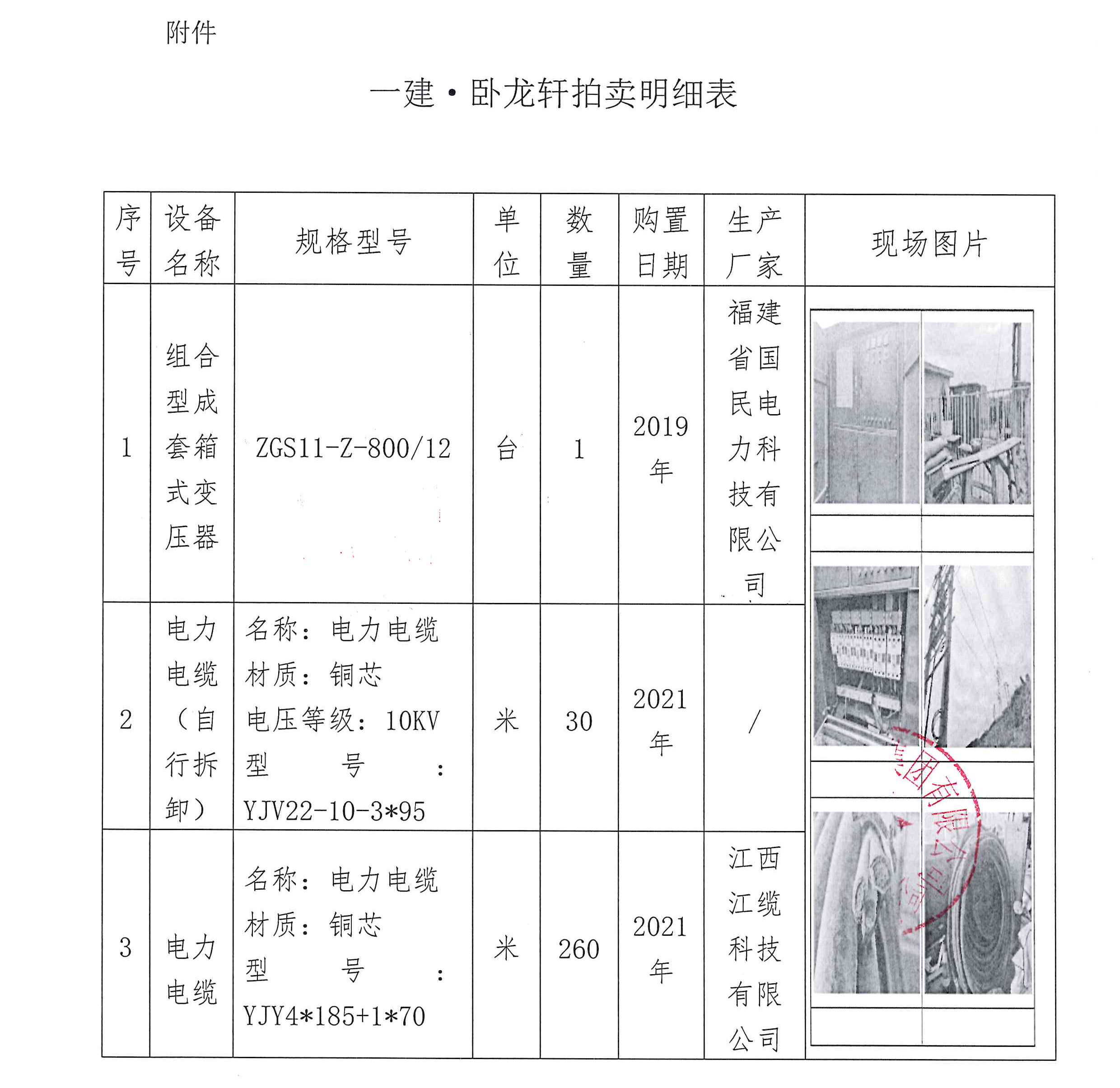 赏金船长官网·卧龙轩工程设备措置拍卖(施工变压器及电缆)布告_04.png